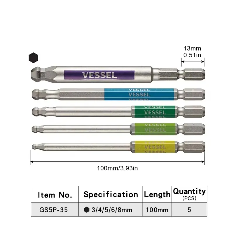 VESSEL JIS GSBP Series Bit Set - Woodworking Japan recension och pris