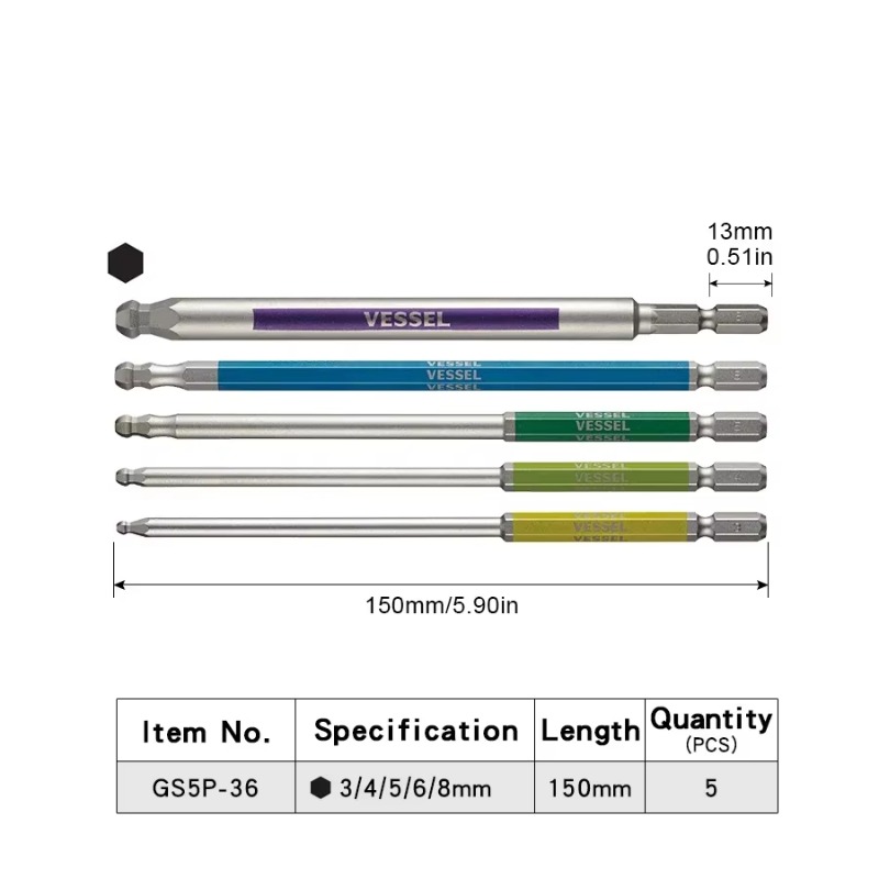 VESSEL JIS GSBP Series Bit Set - Woodworking Japan recension och pris